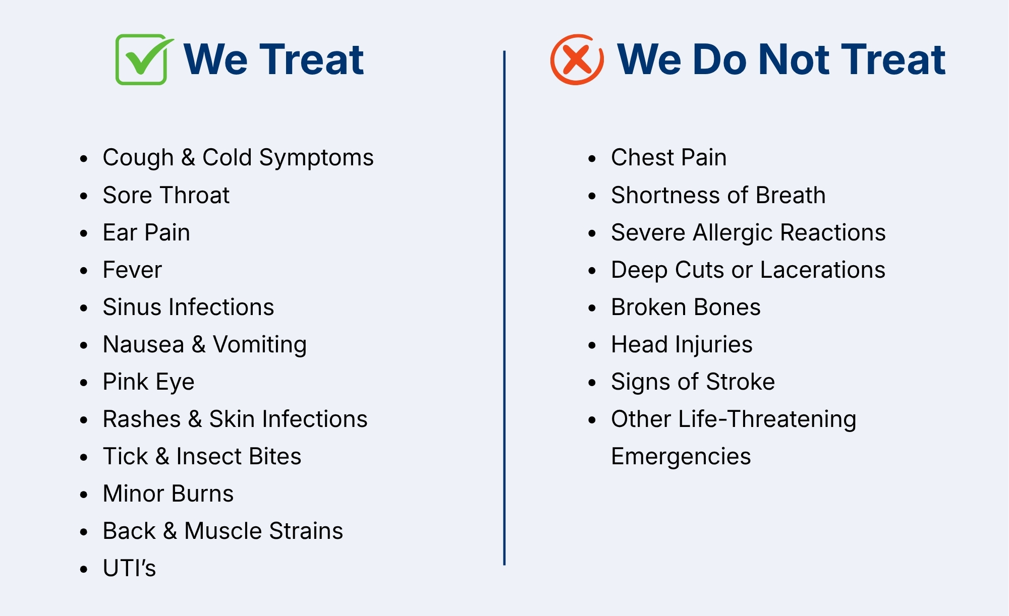Same Day Sick Conditions We Treat